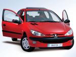 Peugeot 206 (IR) 2001 года